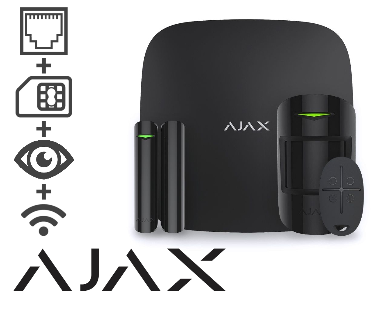 Alarme sans fil AJAX HUB2 (GSM + Ethernet + Wi-Fi), avec fonction levée de doute, noire