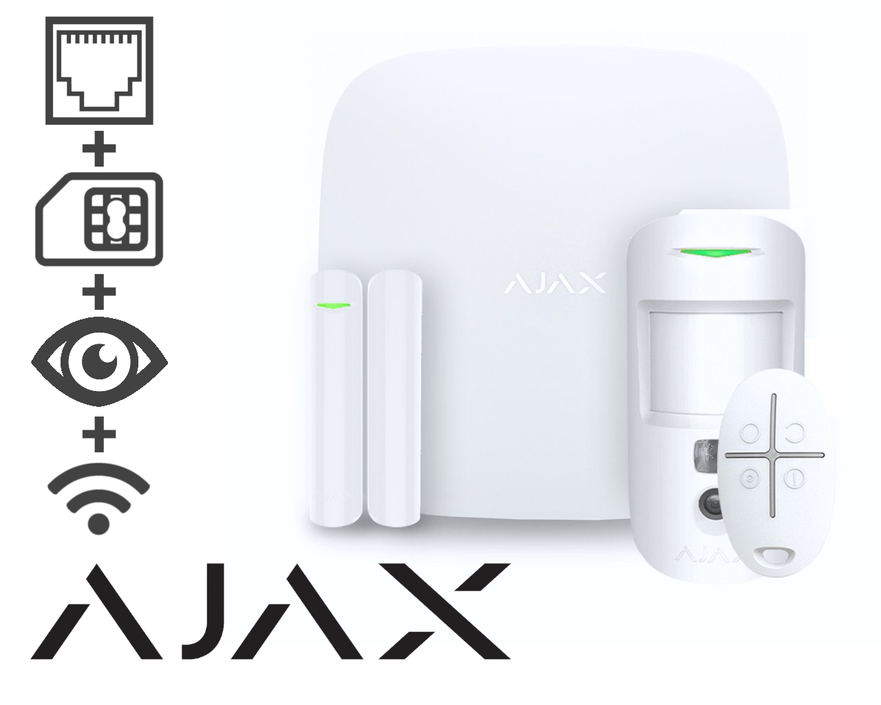 Alarme sans fil AJAX HUB2 (GSM + Ethernet + Wi-Fi), avec fonction levée de doute, blanche